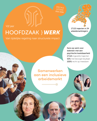 Vijf_jaar_hoofdzaak_werk_magazine_slotcongres_2026