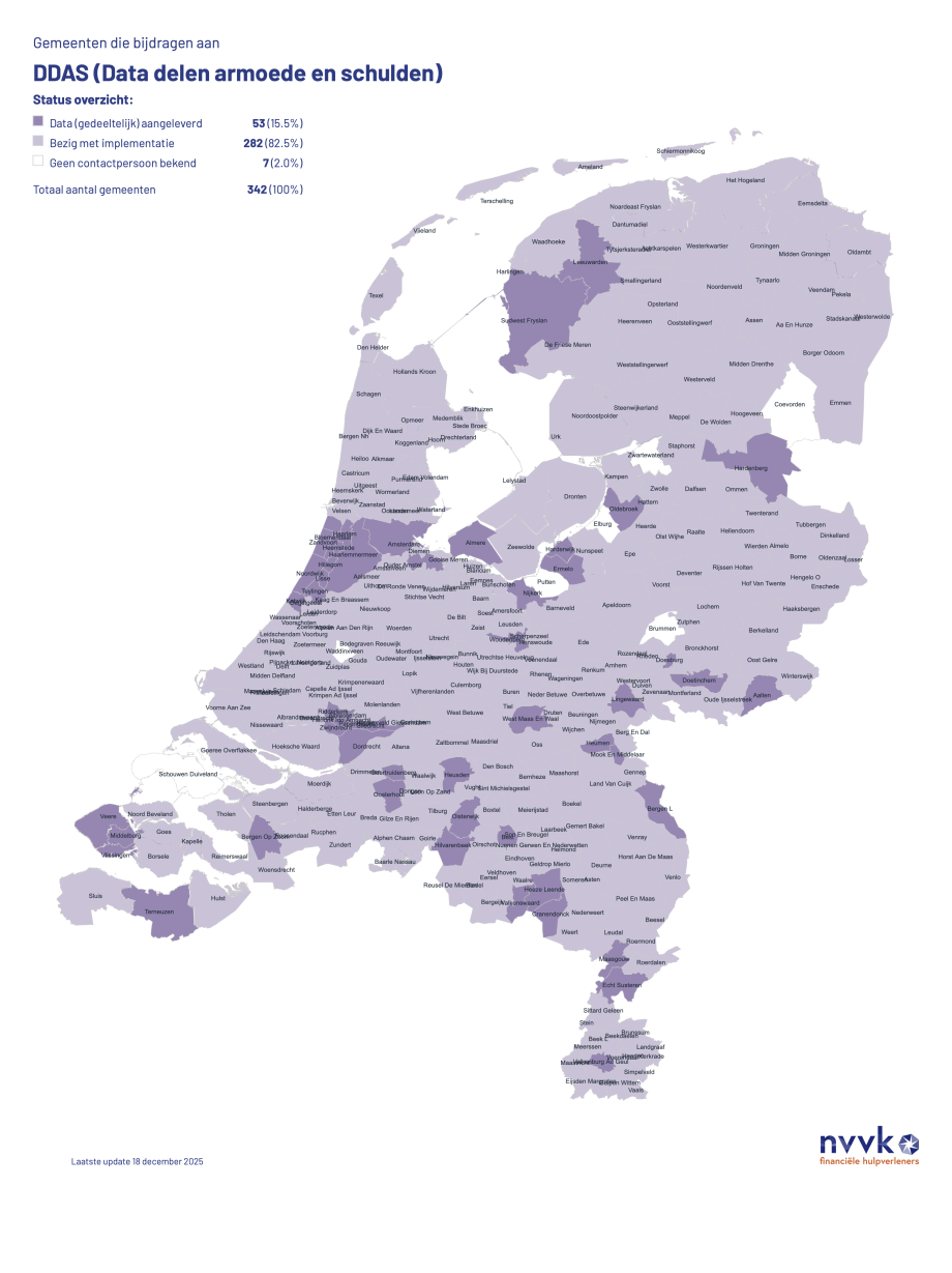 DDAS kaart deelname gemeenten in december 2025. 53 gemeenten hebben data aangeleverd, 282 gemeenten zijn bezig met implementatie en van 7 gemeenten is geen contactpersoon bekend.