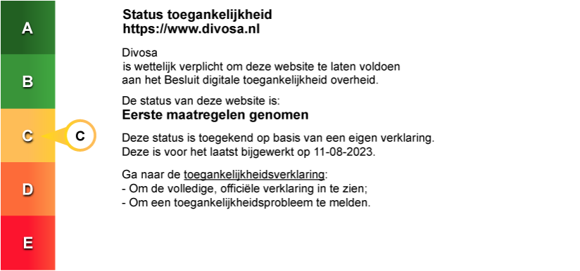 Status toegankelijkheidslabel van divosa.nl.